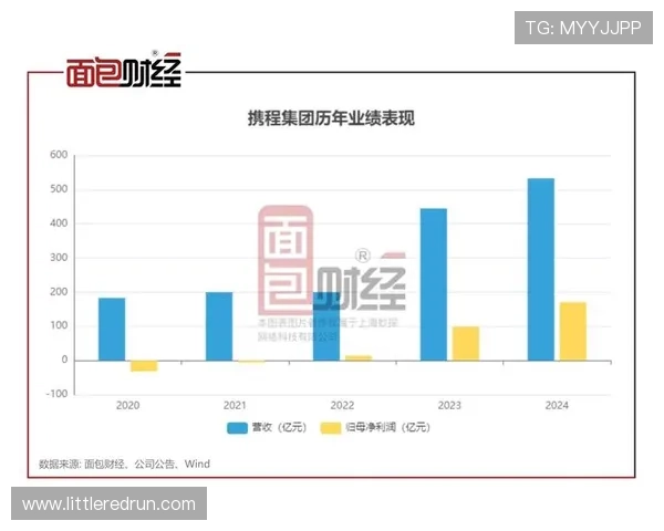 K8手机亚游在2024年市场布局全面升级，助力用户实现多元化娱乐新体验