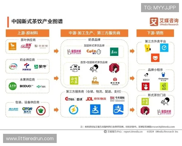 币游网站未来发展趋势预测:数字货币行业新机遇与挑战全面分析 币游网站未来发展趋势预测:数字货币行业新机遇与挑战全面分析